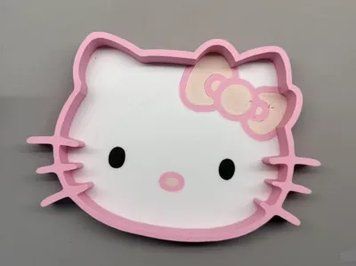 Органайзер-тарілочка "Hello Kitty". Aivory id_16961 фото